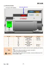 Preview for 8 page of BIXOLON SRP-Q200 User Manual