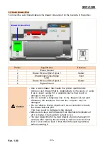 Preview for 11 page of BIXOLON SRP-Q200 User Manual