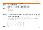 Preview for 20 page of BIXOLON SRP-QE300/302 Command Manual