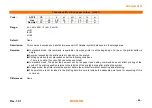 Preview for 94 page of BIXOLON SRP-QE300/302 Command Manual