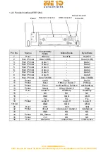 Предварительный просмотр 9 страницы BIXOLON SRP-S300 User Manual