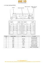 Предварительный просмотр 10 страницы BIXOLON SRP-S300 User Manual