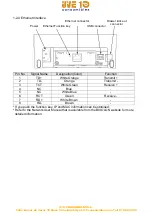 Предварительный просмотр 11 страницы BIXOLON SRP-S300 User Manual