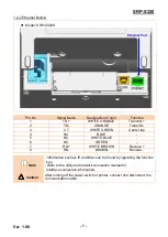 Предварительный просмотр 7 страницы BIXOLON SRP-S320 User Manual