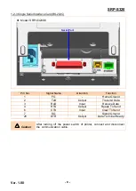 Предварительный просмотр 8 страницы BIXOLON SRP-S320 User Manual