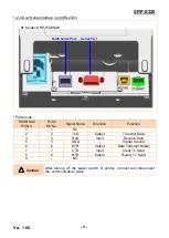 Предварительный просмотр 9 страницы BIXOLON SRP-S320 User Manual