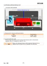 Предварительный просмотр 10 страницы BIXOLON SRP-S320 User Manual