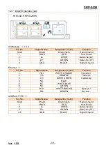 Предварительный просмотр 12 страницы BIXOLON SRP-S320 User Manual