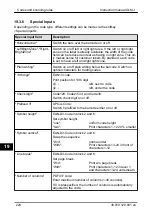 Предварительный просмотр 226 страницы Bizerba GLM-I Instruction Manual