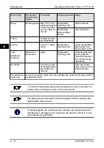 Preview for 56 page of Bizerba VS 12 F--P Operating Instructions Manual