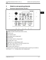 Preview for 27 page of Bizerba VS12CD Operating Instructions Manual