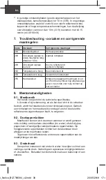 Предварительный просмотр 30 страницы BizLine 42 023 19 Instruction Manual