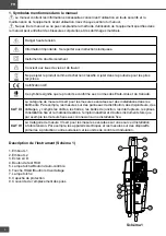 Preview for 9 page of BizLine BIZ 780 311 Instruction Manual