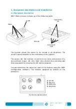 Preview for 4 page of BJ Live BJ-857-A User Manual