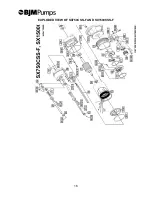 Preview for 16 page of BJM Pumps FAHRENHEIT S-F Seires Installation, Operation & Maintenance Manual