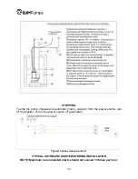 Preview for 37 page of BJM Pumps FAHRENHEIT SK-F Series Installation, Operation & Maintenance Manual