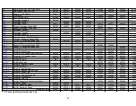 Preview for 52 page of BJM Pumps FAHRENHEIT SK-F Series Installation, Operation & Maintenance Manual