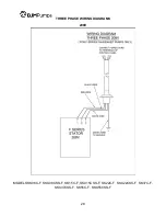 Preview for 53 page of BJM Pumps FAHRENHEIT SK-F Series Installation, Operation & Maintenance Manual