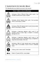 Предварительный просмотр 5 страницы BJS Biotechnologies XXPRESS NGx User Manual