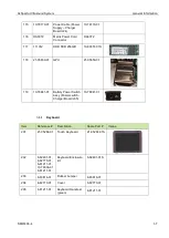 Предварительный просмотр 11 страницы BK Medical bkSpecto 1300 Service Manual