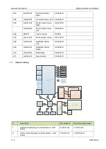 Предварительный просмотр 14 страницы BK Medical bkSpecto 1300 Service Manual