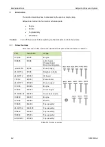 Предварительный просмотр 117 страницы BK Medical bkSpecto 1300 Service Manual