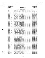 Preview for 29 page of BK Precision 1403A Service Manual