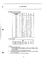 Preview for 33 page of BK Precision 1403A Service Manual