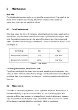 Предварительный просмотр 21 страницы BK Precision 1737 Instruction Manual