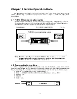 Предварительный просмотр 19 страницы BK Precision 1785B Instruction Manual