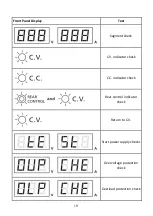 Предварительный просмотр 11 страницы BK Precision 19*00 Instruction Manual