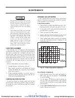 Preview for 22 page of BK Precision 2120C Instruction Manual