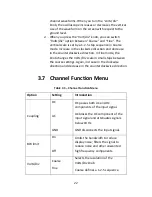 Preview for 36 page of BK Precision 2190D User Manual