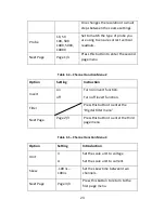 Preview for 37 page of BK Precision 2190D User Manual