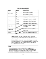 Preview for 38 page of BK Precision 2190D User Manual