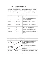 Preview for 45 page of BK Precision 2190D User Manual