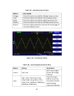 Preview for 95 page of BK Precision 2190D User Manual