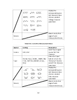 Preview for 96 page of BK Precision 2190D User Manual