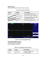 Preview for 109 page of BK Precision 2190D User Manual