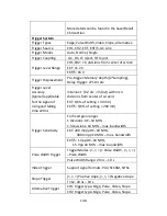 Preview for 154 page of BK Precision 2190D User Manual