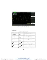 Preview for 97 page of BK Precision 2190E User Manual