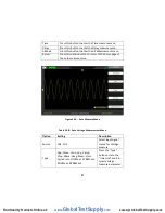 Preview for 101 page of BK Precision 2190E User Manual