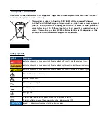 Preview for 6 page of BK Precision 2194 User Manual