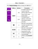 Preview for 85 page of BK Precision 2540B User Manual