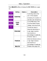 Preview for 105 page of BK Precision 2540B User Manual