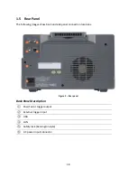 Preview for 19 page of BK Precision 2560 Series User Manual