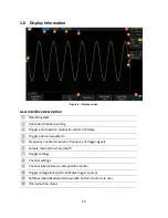 Preview for 20 page of BK Precision 2560 Series User Manual