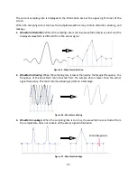 Preview for 46 page of BK Precision 2560 Series User Manual