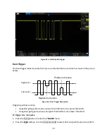 Preview for 80 page of BK Precision 2560 Series User Manual