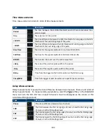 Preview for 105 page of BK Precision 2560 Series User Manual